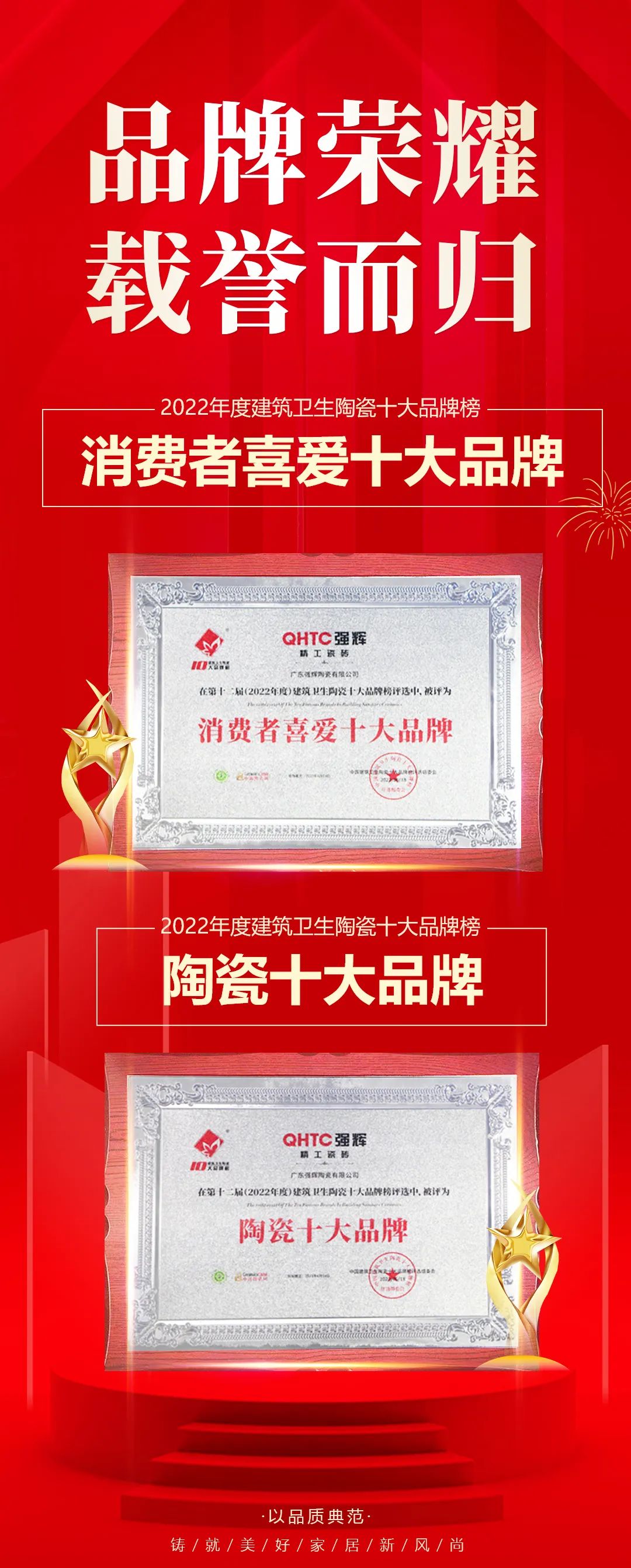 喜訊！強(qiáng)輝品牌榮獲“陶瓷十大品牌”、“消費(fèi)者喜愛十大品牌”獎(jiǎng)項(xiàng)(圖4)