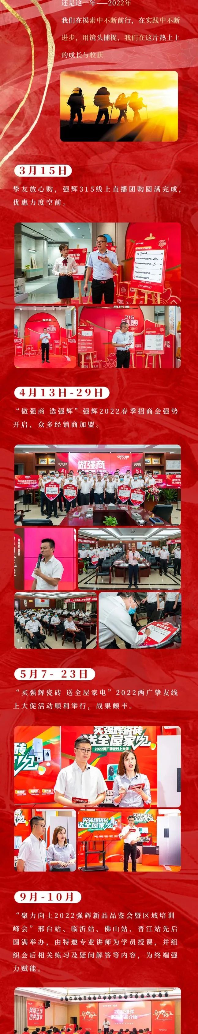 這里有一份強輝2022年度成績單，請查收~(圖5)